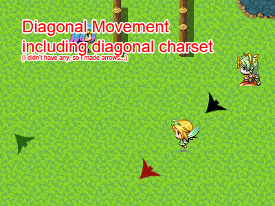 Galv’s Diagonal Movement