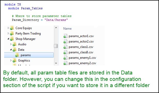 Parameter Tables