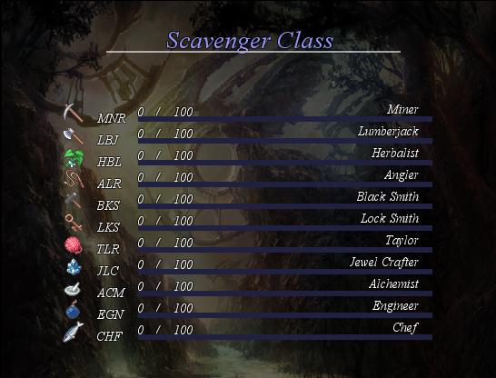 V’s Variable Gauges Window